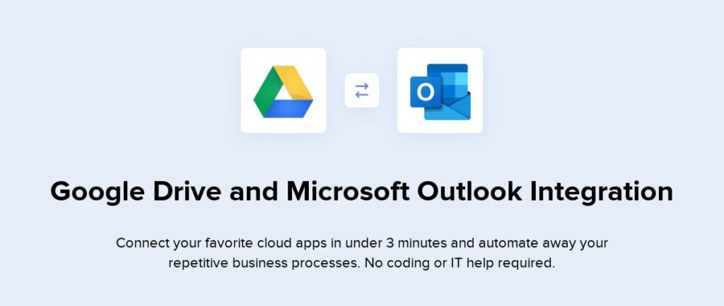 Outlook and Google Drive Integration with zapier