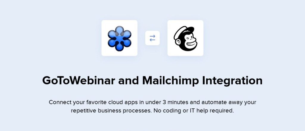 MailChimp and GoToWebinar integration with zapier