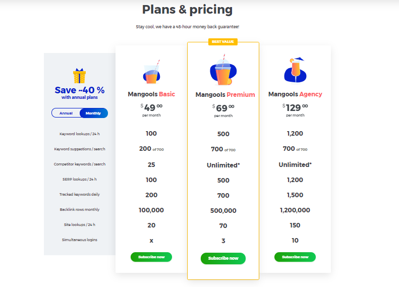 mangools plans & pricing