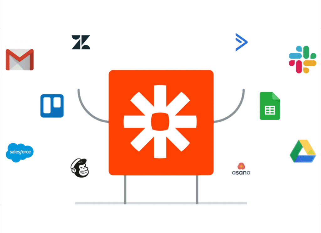 Zapier Integrations