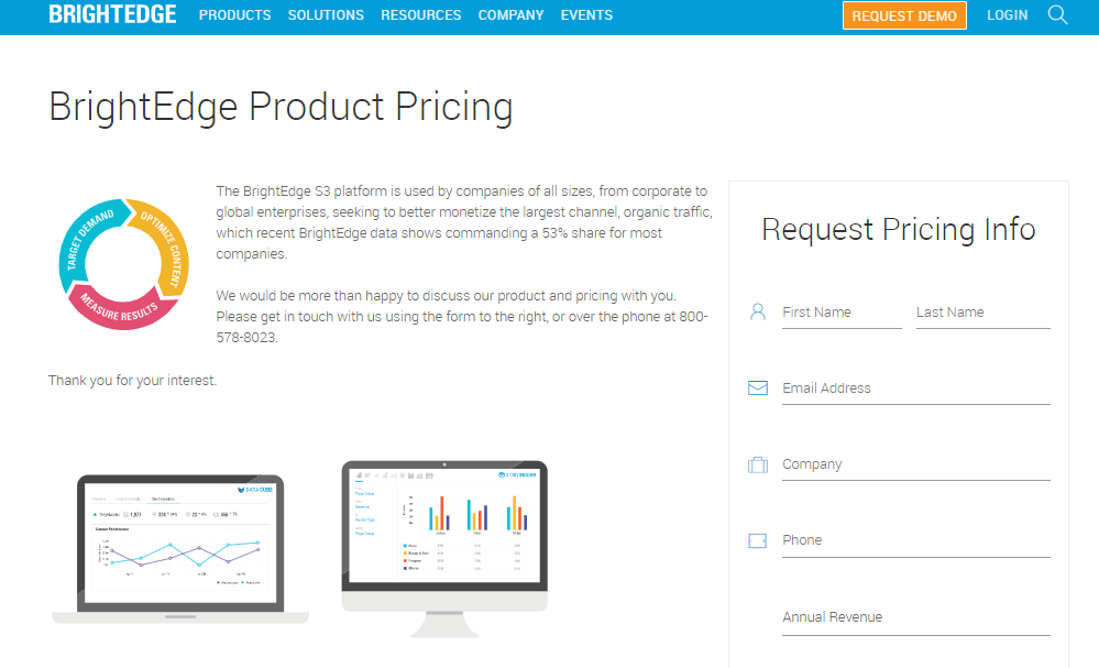 BrightEdge-Product-Pricing
