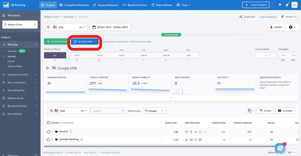 SE Ranking - keyword position tracking