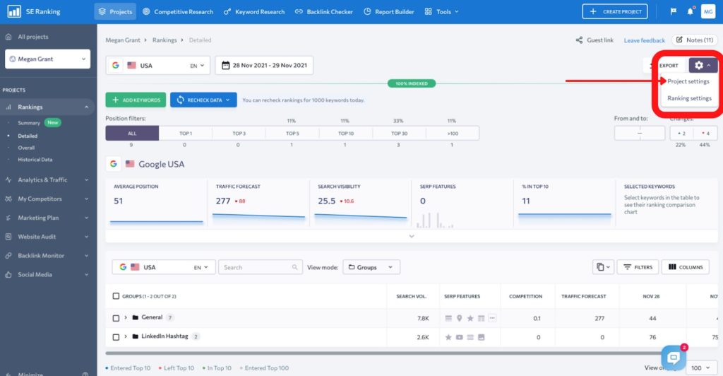 SE Ranking: keyword position tracking