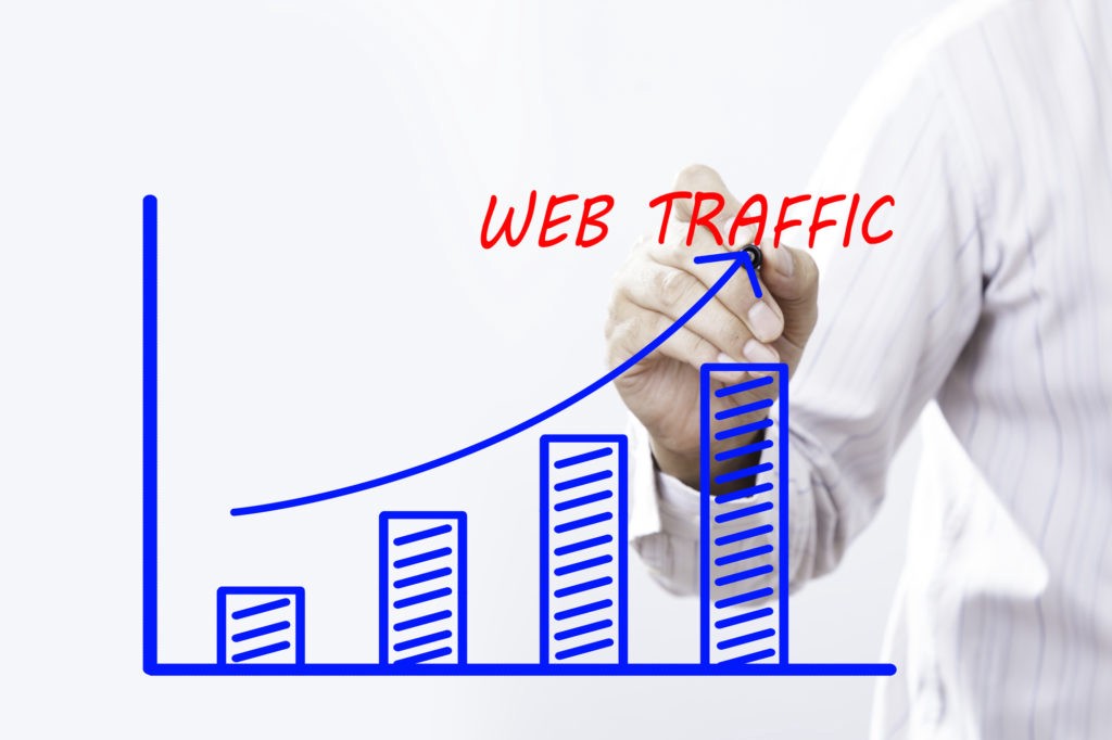 How Do You Measure & Increase Traffic To Your Website