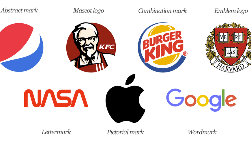 How To Pick The Right Color logo