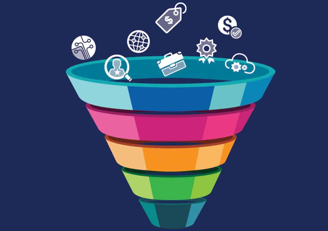 what is sales funnel