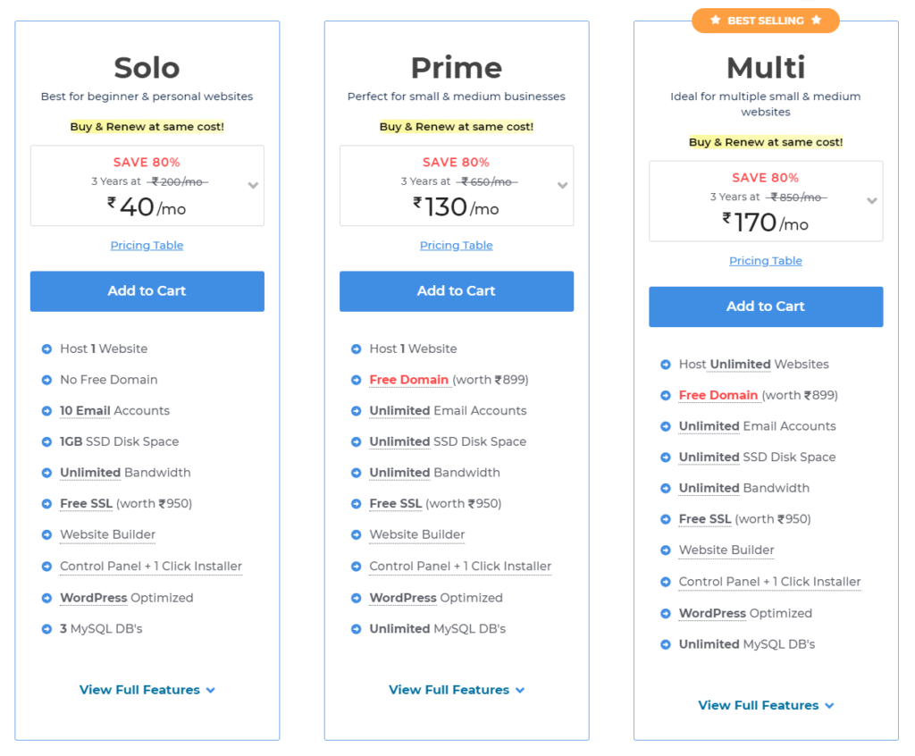 MilesWeb’s Shared Hosting