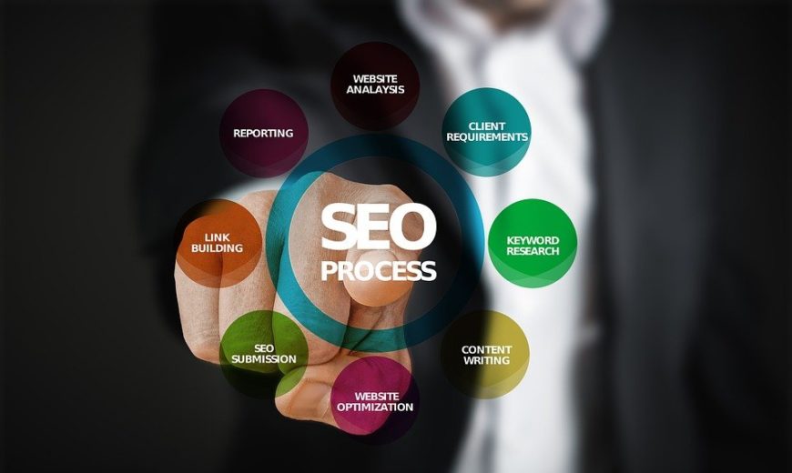 Seo for small businesses