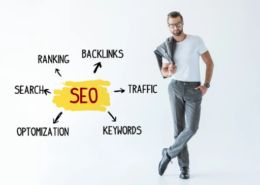 seo-backlinks