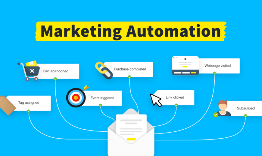 Marketing Automation