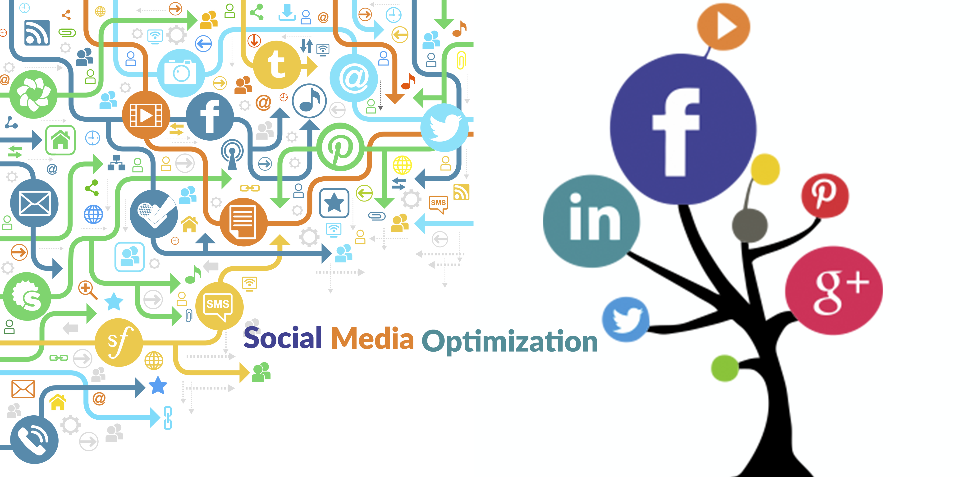 social-media-optimization