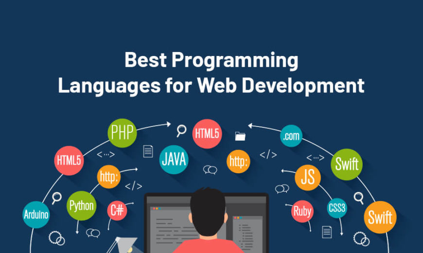 Best Programming Languages for Website Development