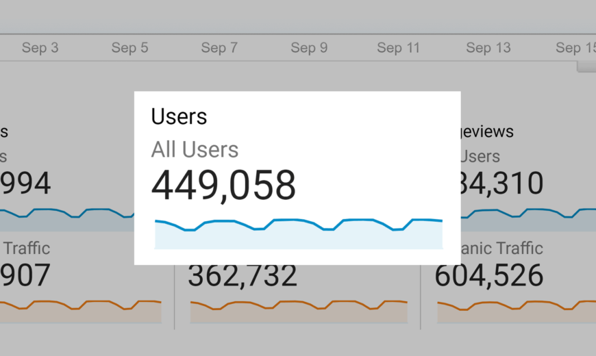 SEO Tips To Help You Grow Your Website's Traffic