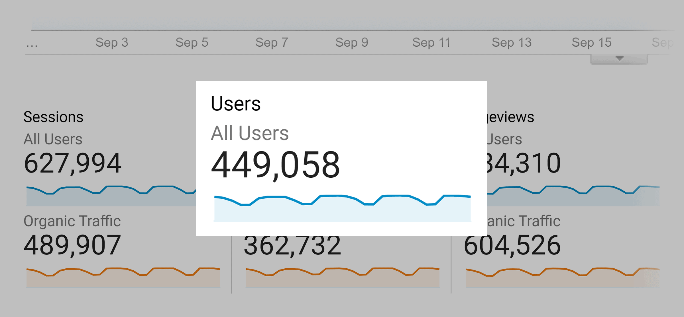 SEO Tips To Help You Grow Your Website's Traffic