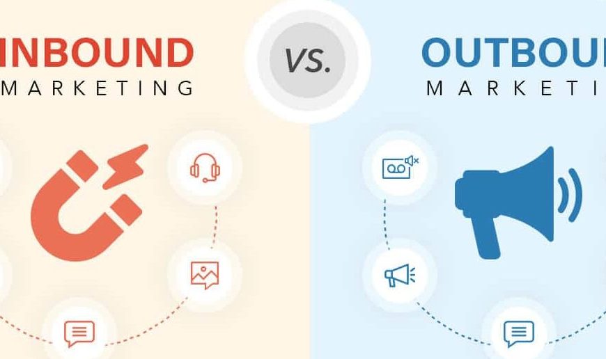 Inbound vs. Outbound