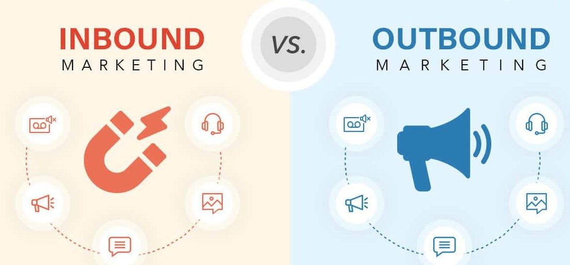 Inbound vs. Outbound