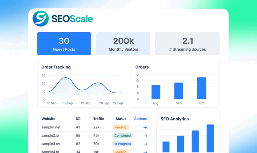 The Future of SEO Management